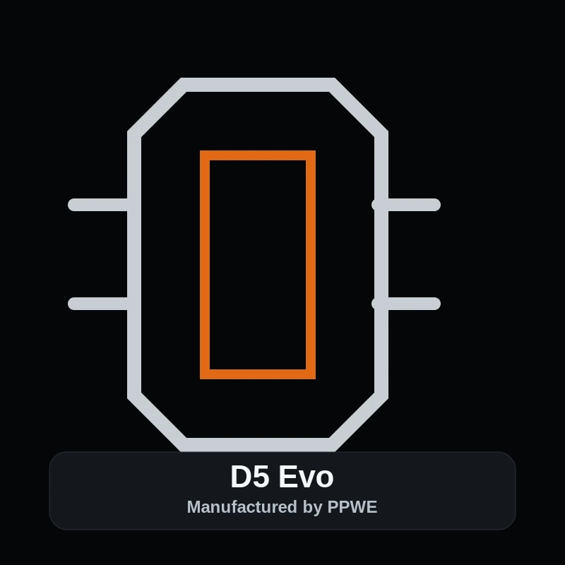 D5 Evo cage